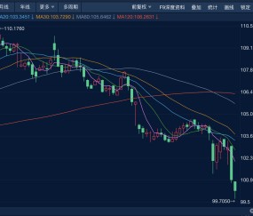 Kaiyun开云中国官网-包含专家称SHIB将在年底冲破12美元，引发引发关注的词条