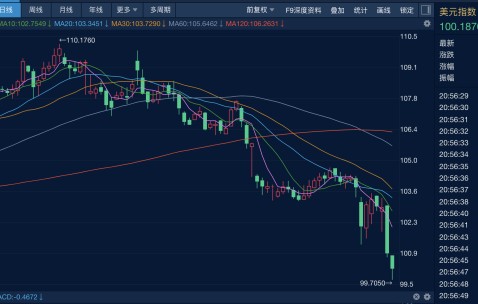 Kaiyun开云中国官网-包含专家称SHIB将在年底冲破12美元，引发引发关注的词条