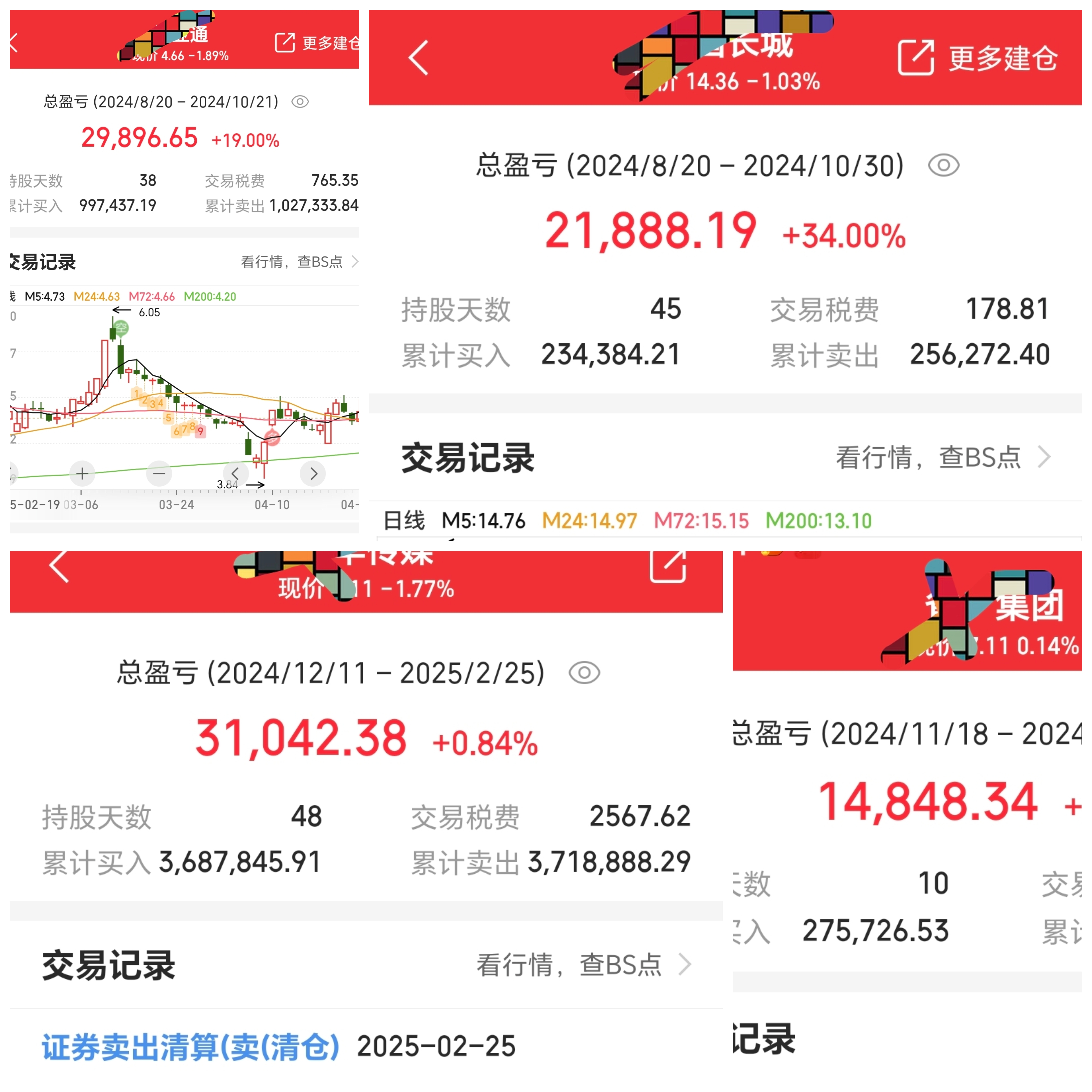 USDT走高势惊人，一夜飙升111%，加密市场沸腾